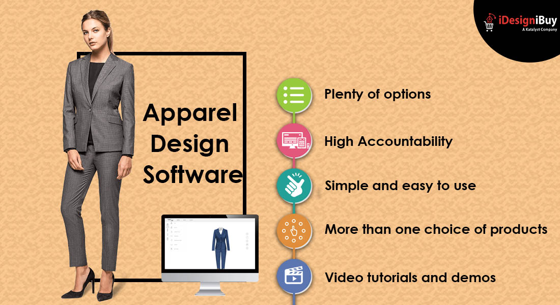 Product Customization Software