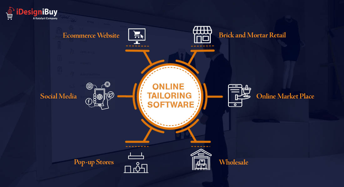Online Tailoring Software Generating Omnichannel Growth Opportunities
